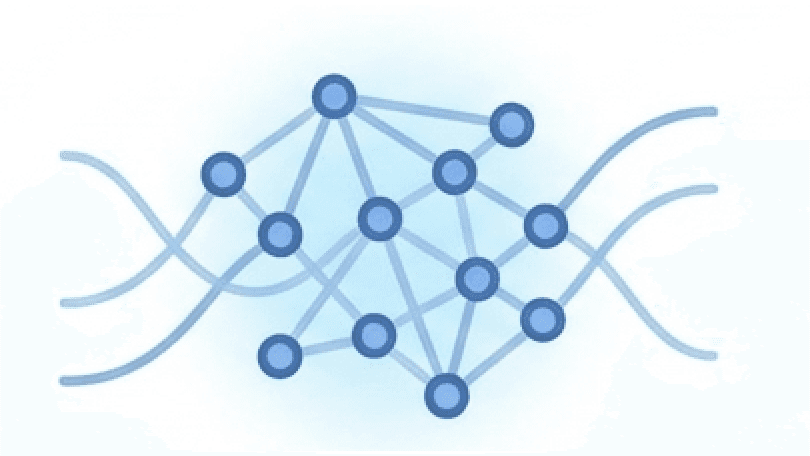 Personalized Control